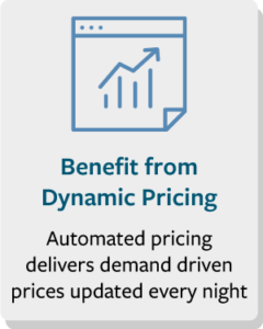 Benefit from Dynamic Pricing